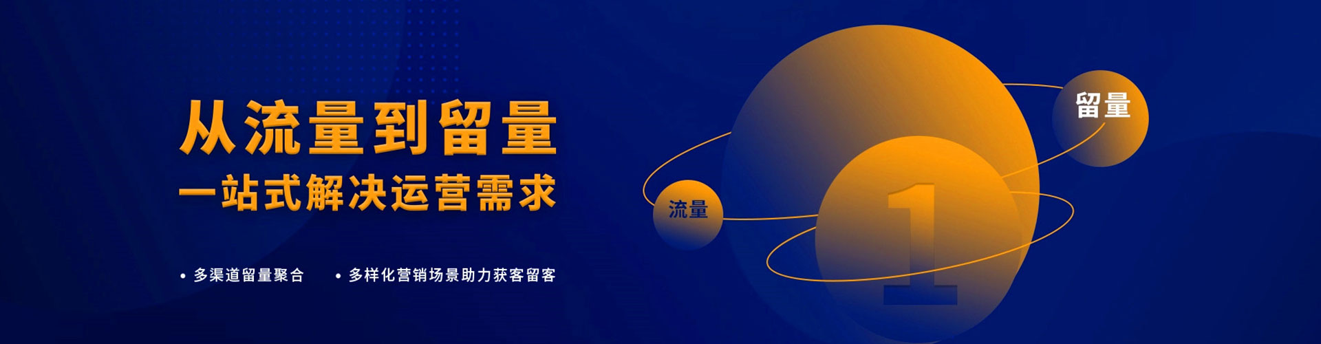 莱山sem投放